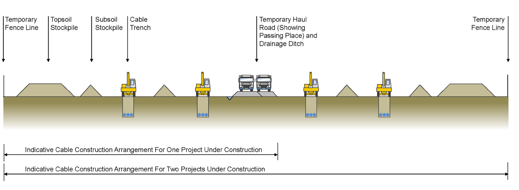 cross_section_haul_road