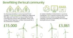 climate_action