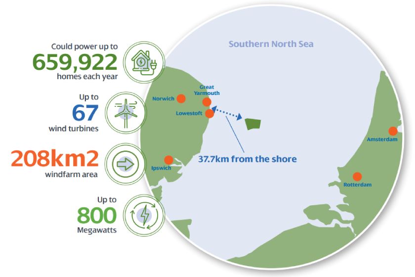 Infographic: 800 megawatts