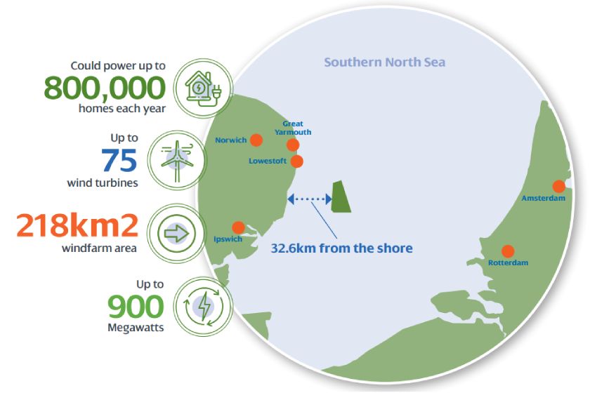 Infographic: 900 megawatts