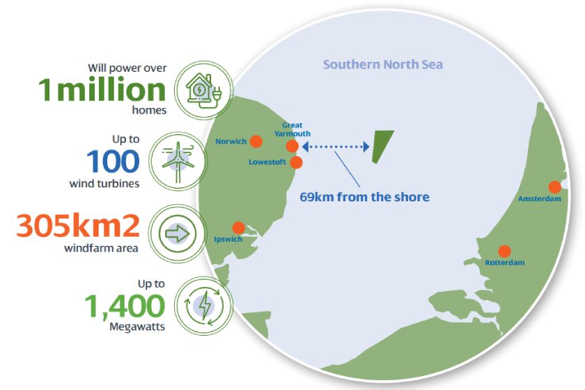 Infographic_East_Anglia_Three