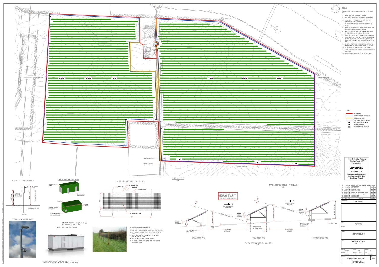 Speyslaw Site Plan