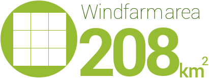 Infographic: windfarm area 208 square kilometres